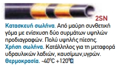 Σωλήνα 1/2 R16 360bar Σωλήνα 1/2 R16 360bar