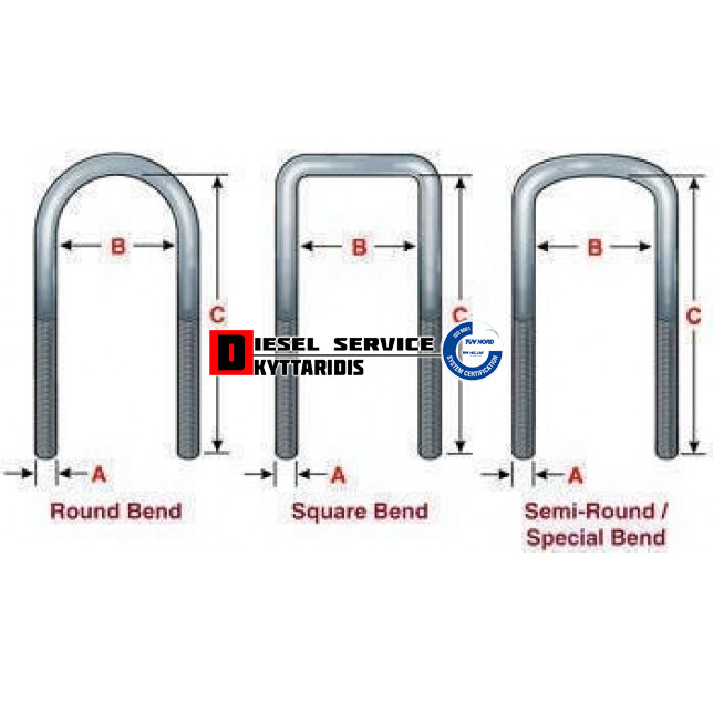 Ζυγκί 18x82x300x1.5mm