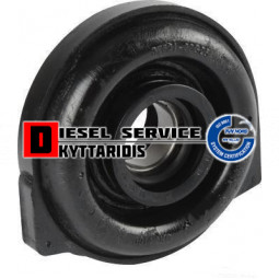 θρός κεντρικού