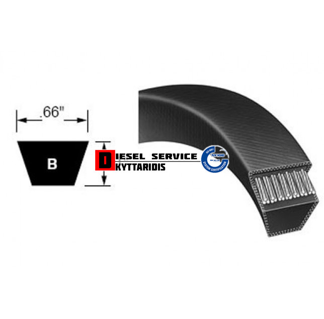 Ιμάντα B38 Ιμάντα B38
