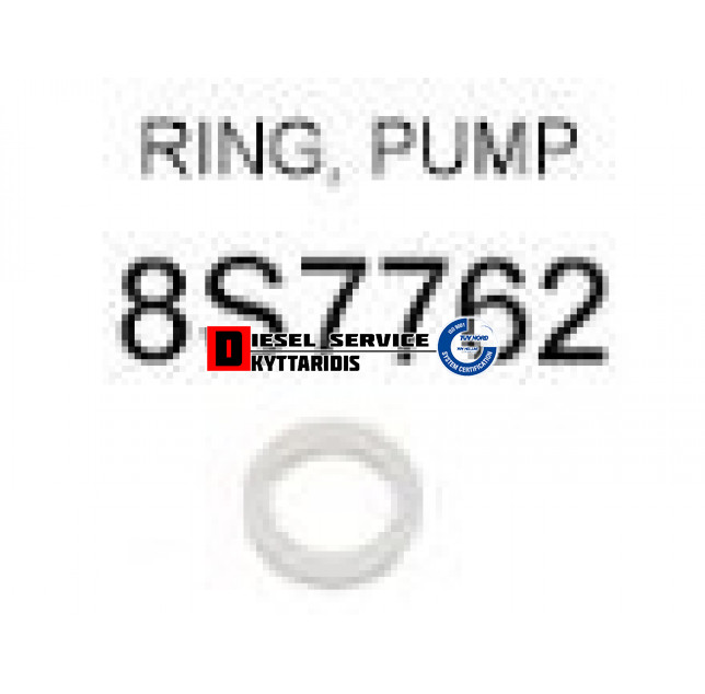 Κόκκαλο αντλίας νερού Κόκκαλο αντλίας νερού