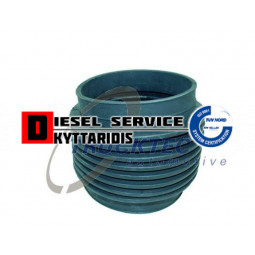 Κολάρο εισαγωγής