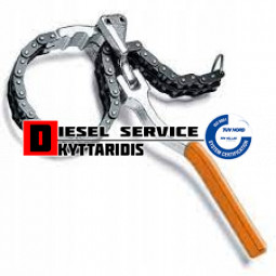 Φιλτρόκλειδο