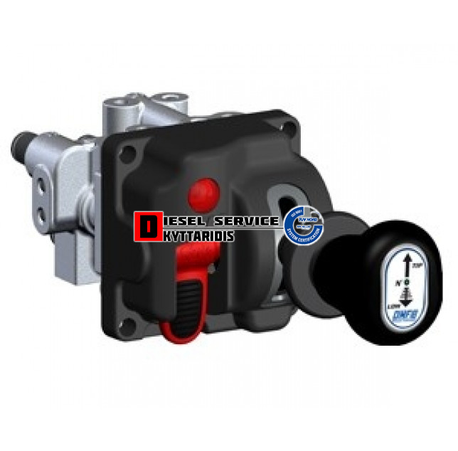 Χειριστήριο ανατροπής