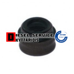 Τσιμουχάκια βαλβίδων