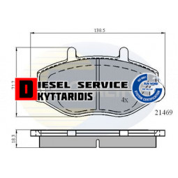 Τακάκια φρένου σετ