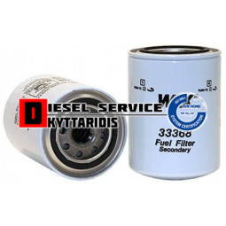 Φίλτρο πετρελαίου δευτερέυων