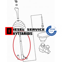 Λεύγε ταχυτήτων μοχλός