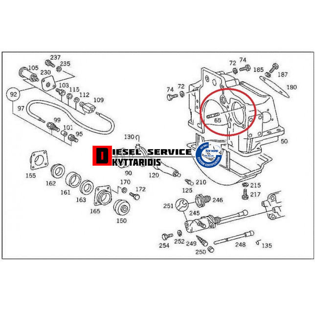 Μπουζόνι Μπουζόνι