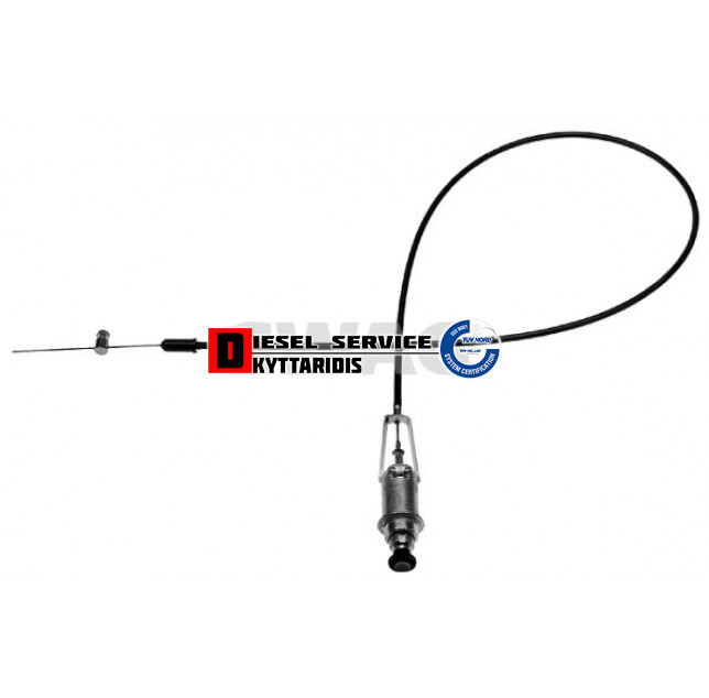 Ντίζα σβησίματος Ντίζα σβησίματος