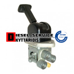 Χειρόφρενο