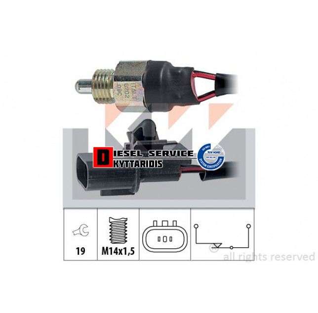 Φούσκα όπισθεν