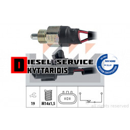 Φούσκα όπισθεν