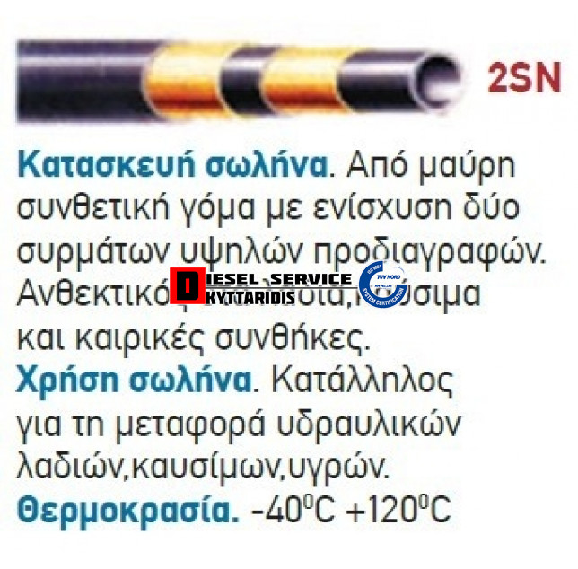 Σωλήνα 1.1/4 2SN