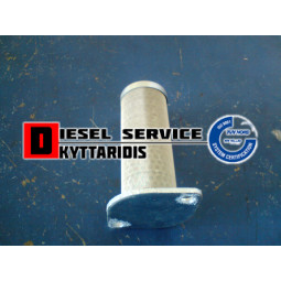 Δαχτυλίδι βάκτρου μπουκάλας