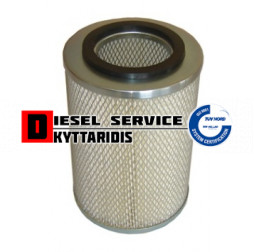 Φίλτρο αέρος