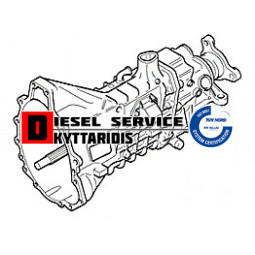 Κιβώτιο ταχυτήτων