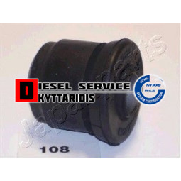 Συνεμπλόκ ψαλιδιού άνω