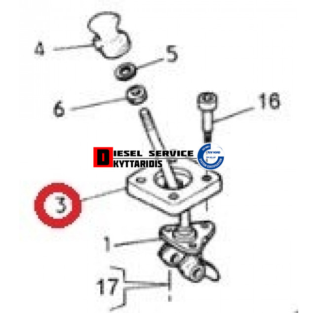 Λευγές ταχυτήτων κομπλέ Λευγές ταχυτήτων κομπλέ