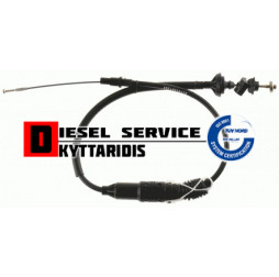 Ντίζα συμπλέκτη