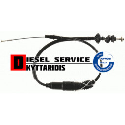 Ντίζα συμπλέκτη