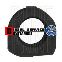 Λάστιχα ζυγαριάς