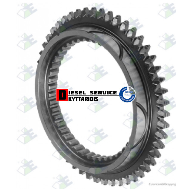 Σταθερό 1ης