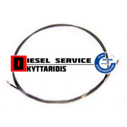 Ντίζα καπακιού μούρης