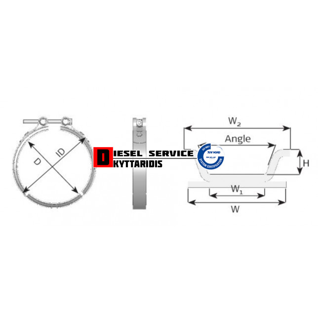 Σφιχτήρα σπιράλ εξάτμισης