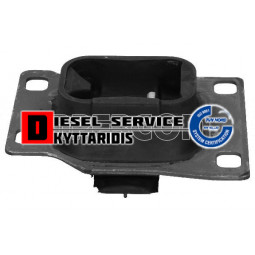 Βάση μηχανής