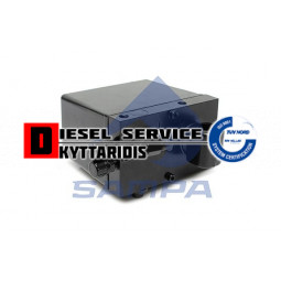 Τρομπάκι κουβουκλίου