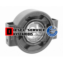 Θρός κεντρικού