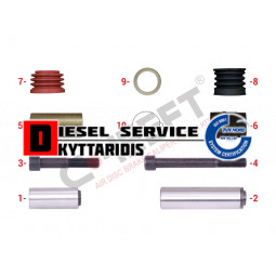 Δαγκάνας ποίροι σετ