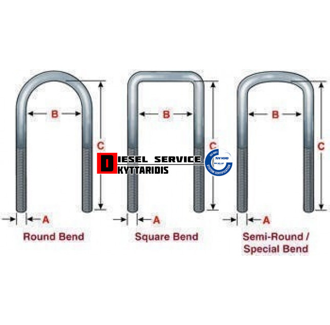 Ζυγκί 16x82x260x1.5mm