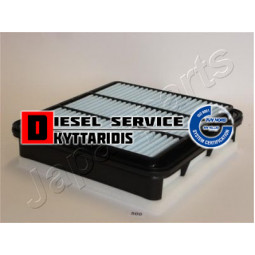 Φίλτρο αέρος