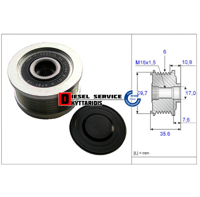 Τροχαλία δυναμό