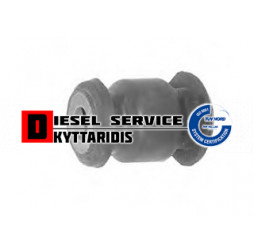 Συνεμπλόκ ψαλιδιού