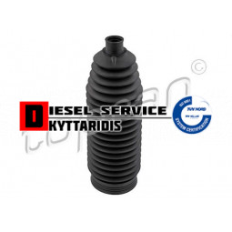 Φυσούνα κρεμαγιέρας