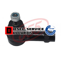 Ακρόμπαρα R/L