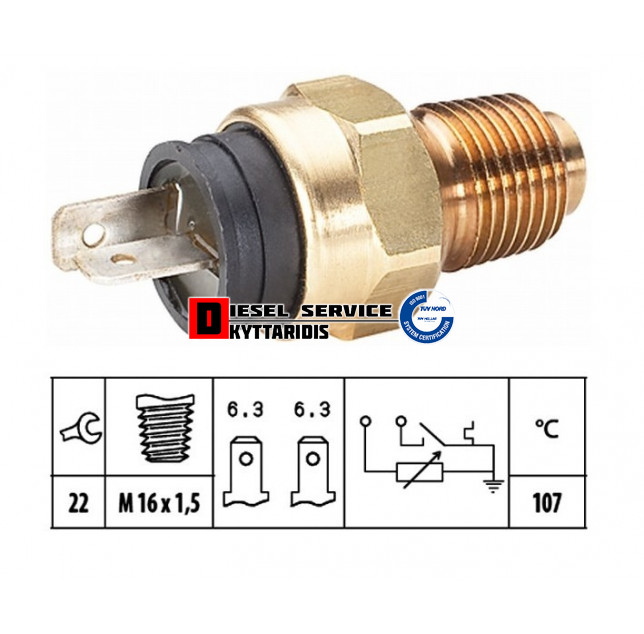 Φούσκα θερμοκρασίας