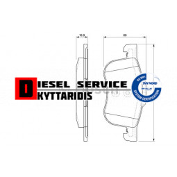 Τακάκια φρένου σετ