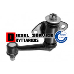 Ζήτα τιμονιού