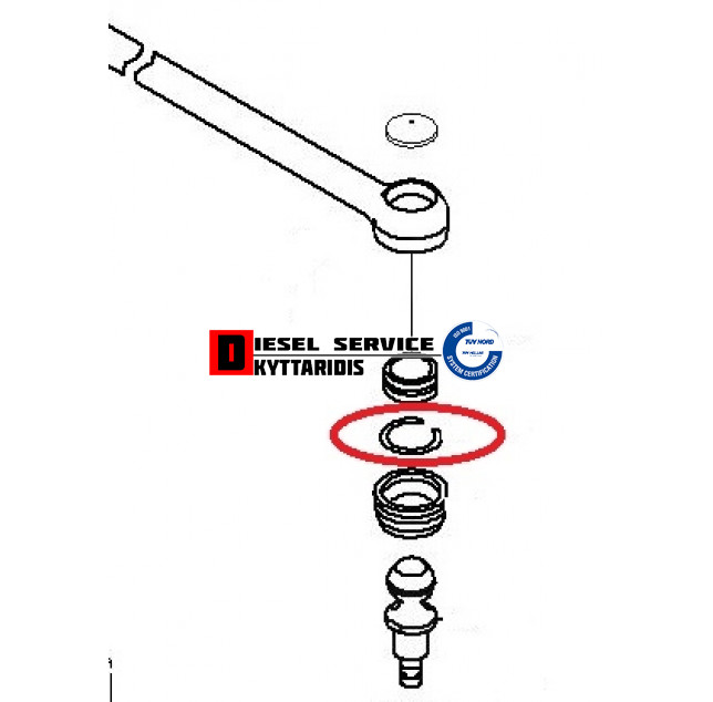 Ασφάλεια Ασφάλεια