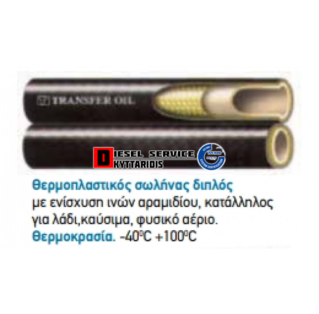 Σωλήνα 3/8 1SB θερμοπλαστικός διπλός με ένα σύρμα Σωλήνα 3/8 1SB θερμοπλαστικός διπλός με ένα σύρμα