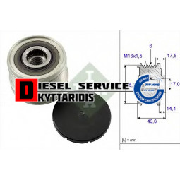 Τροχαλία δυναμό