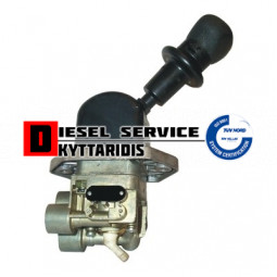 Χειρόφρενο