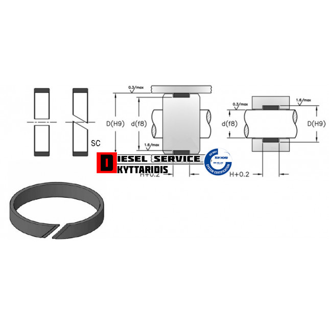 Τσιμούχα υδραυλικού οδηγός 95*2.5*15 EP/B