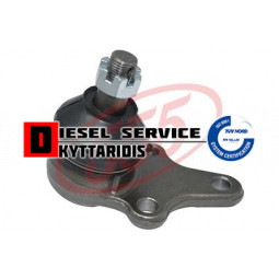 Μπαλάκι ψαλιδιού κάτω