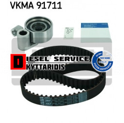 Ιμάντα χρονισμού σετ