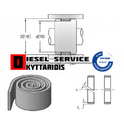 Τσιμούχα υδραυλικού 15*1.5 F3 (οδηγός με μέτρο)